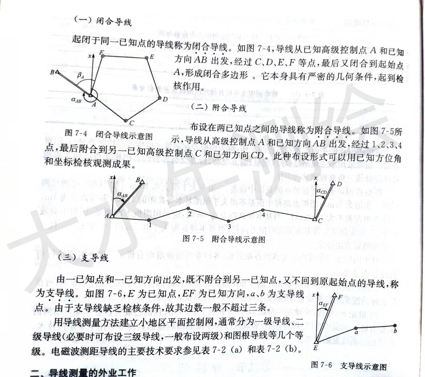 作為測(cè)繪人，不知道導(dǎo)線測(cè)量是做什么的？