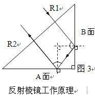 棱鏡的工作原理與常數(shù)測(cè)定！收藏這篇就夠了！