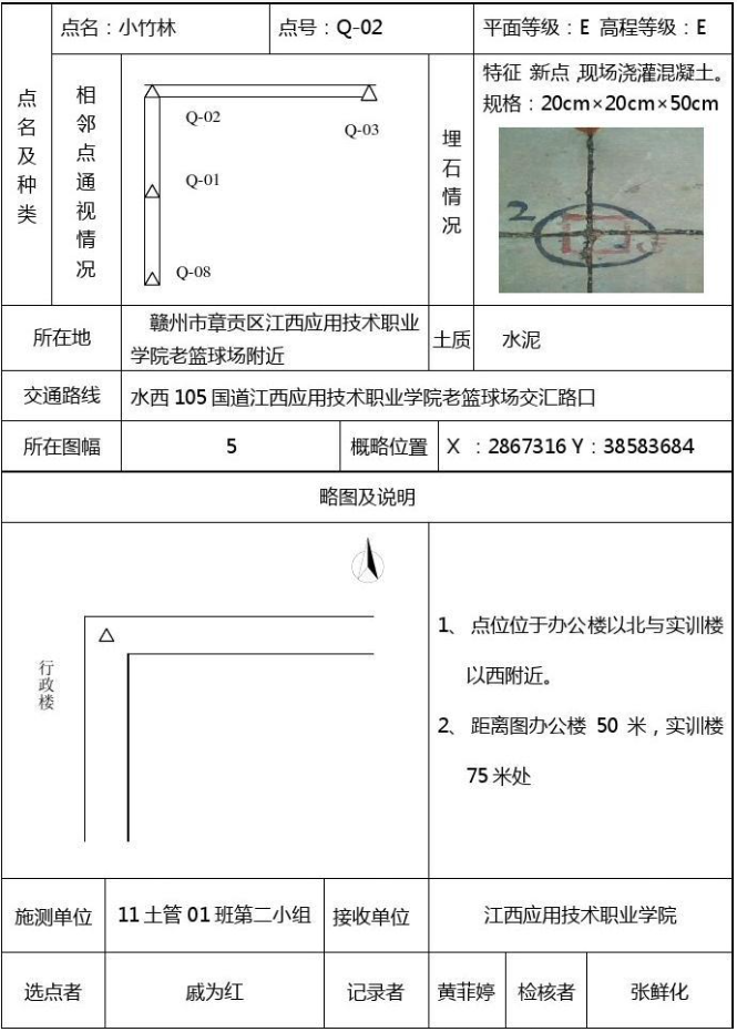賽維板報(bào)丨水準(zhǔn)測(cè)量時(shí)水準(zhǔn)點(diǎn)的選擇！