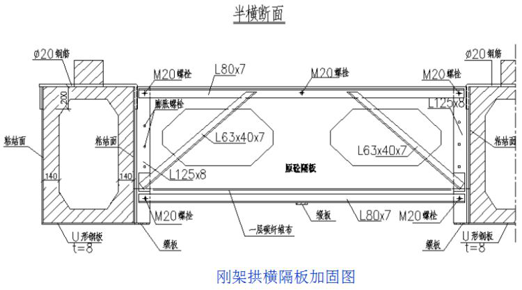 鋼筋混凝土剛架拱橋的加固方法！
