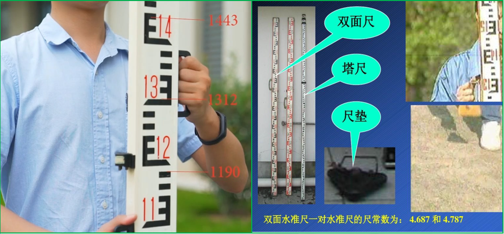 賽維板報(bào)丨四等水準(zhǔn)測量！
