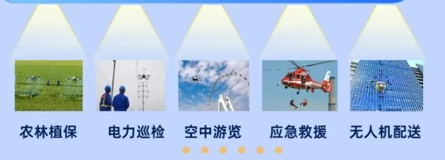 低空經(jīng)濟(jì)你了解過嗎？
