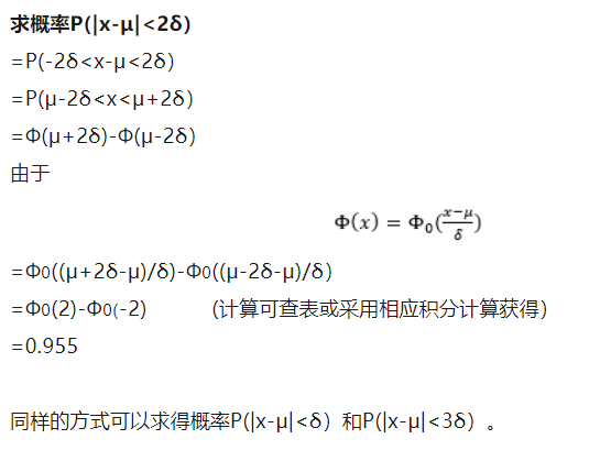 看過來！為什么將2δ或3δ作為極限誤差？