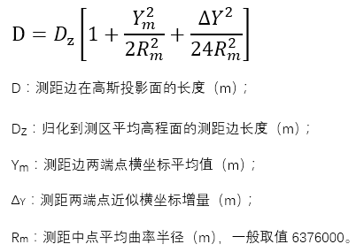 工程測(cè)量中的那些事兒：高程歸化與高斯投影！