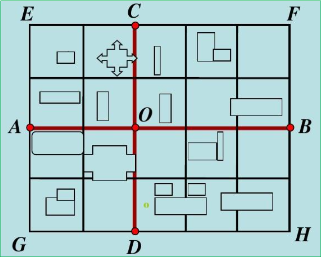 賽維板報|建筑方格網(wǎng)！