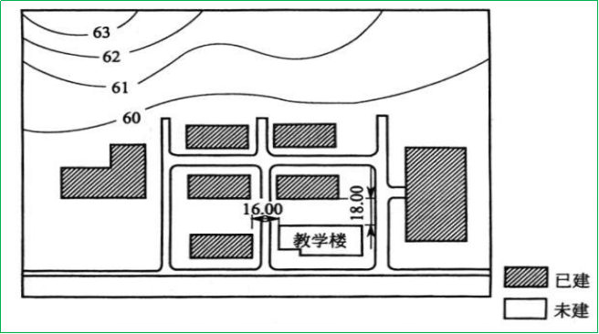 賽維板報(bào)|民用建筑施工測(cè)量準(zhǔn)備工作！
